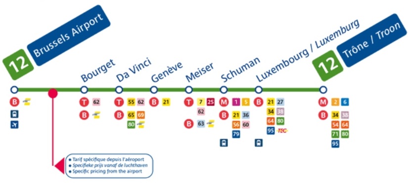 「ブリュッセル①アクセスとグランプラス周辺」徹底ガイド 【旅の大辞典】